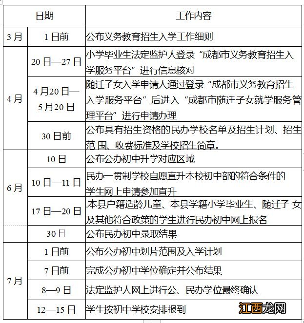 2022成都大邑县小升初日程安排 大邑县幼升小2020