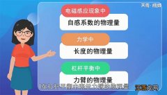 物理中l表示什么 物理中l代表什么