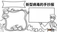 新型病毒的手抄报内容 新型病毒的手抄报内容画法