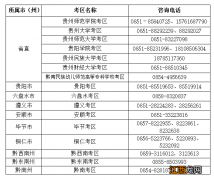 贵州省2022年上半年中小学教师资格考试笔试报名补充公告