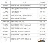 条件+材料 北仑区新就业及技术类无房职工公租房申请指南