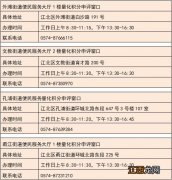 宁波江北区2020年积分落户什么时候申请？附申请时间