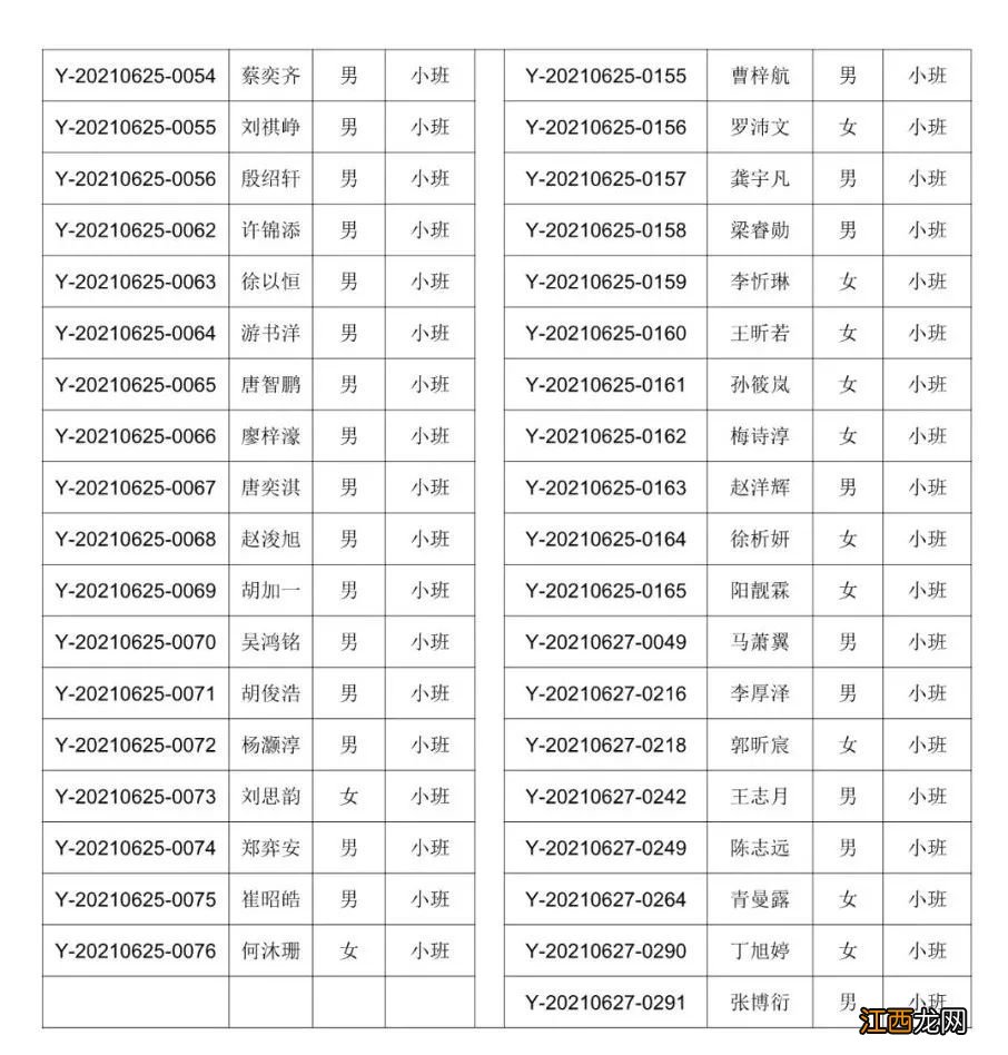 龙马潭区幼儿园摇号名单 龙马潭区小升初摇号