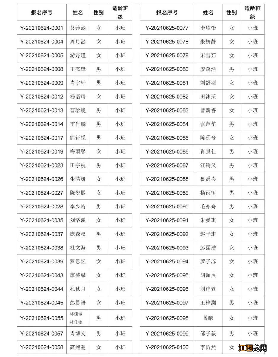 龙马潭区幼儿园摇号名单 龙马潭区小升初摇号