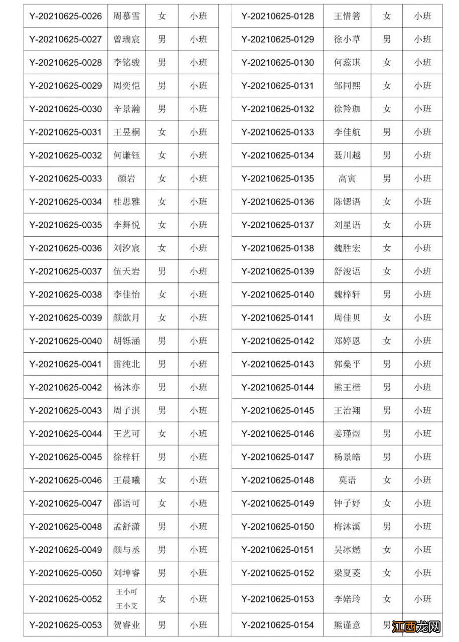 龙马潭区幼儿园摇号名单 龙马潭区小升初摇号