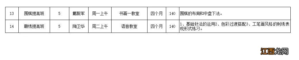 含计划 2022年南昌市老年大学春季招生补录通知