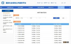 2020宁波失业补助金领取指南 宁波市失业补助金怎么申请