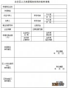 北仑区人力资源服务机构补助申请材料一览