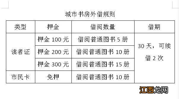 温州城市书房可以借书吗？ 温州城市书房可以借书吗