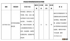 11月26日起浙江新冠病毒核酸检测下调 浙江省新冠核酸检测