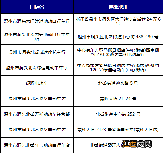 温州洞头备案非标电动车提前淘汰置换办理时间及地点