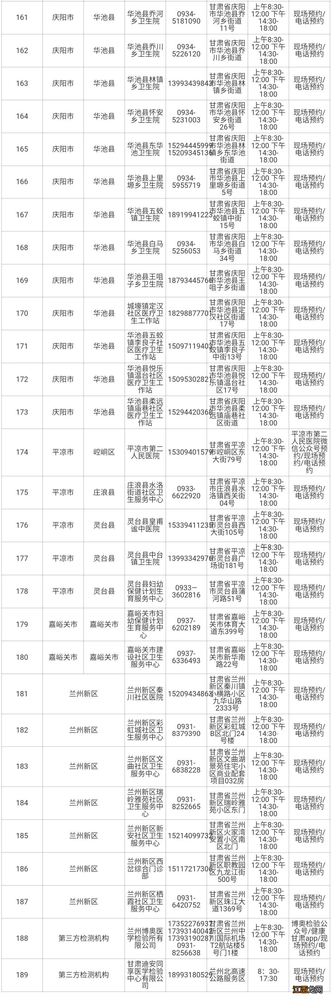 甘肃核酸检测及采样机构名单