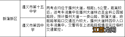 2022遵义市高考考点 遵义市2021年高考考场