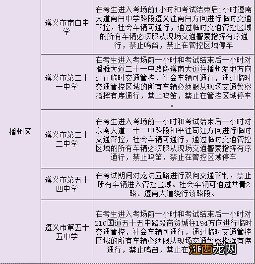 2022遵义市高考考点 遵义市2021年高考考场