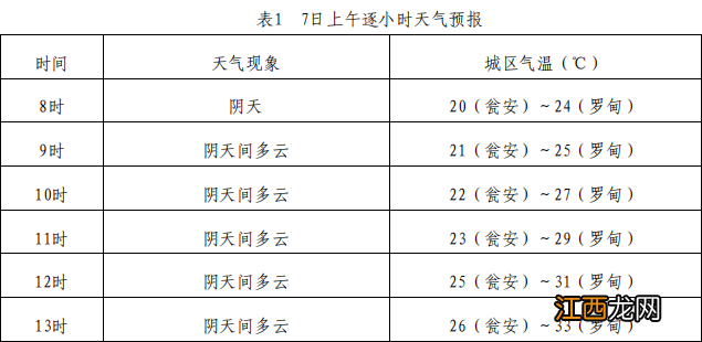 2022年高考贵州黔南有哪些考场 2021年遵义高考考场有哪些