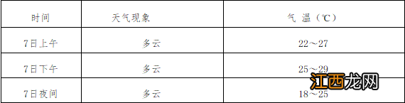 2022年高考贵州黔南有哪些考场 2021年遵义高考考场有哪些