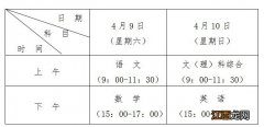 2021贵州高三省适应性考试 贵州省2022年高考适应性考试参考指南