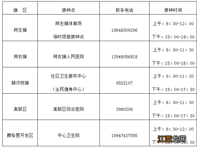 时间+对象+地点 内蒙古阿拉善盟新冠疫苗第三针接种