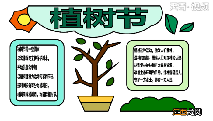 小学生植树节手抄报 小学生植树节手抄报怎么画