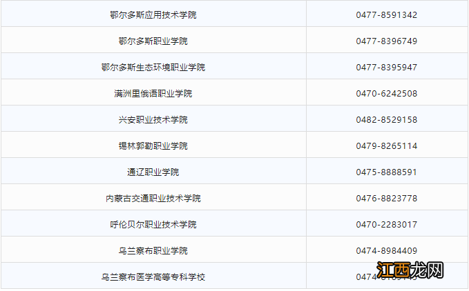 2021年内蒙古学位英语 2022年内蒙古学士学位外语