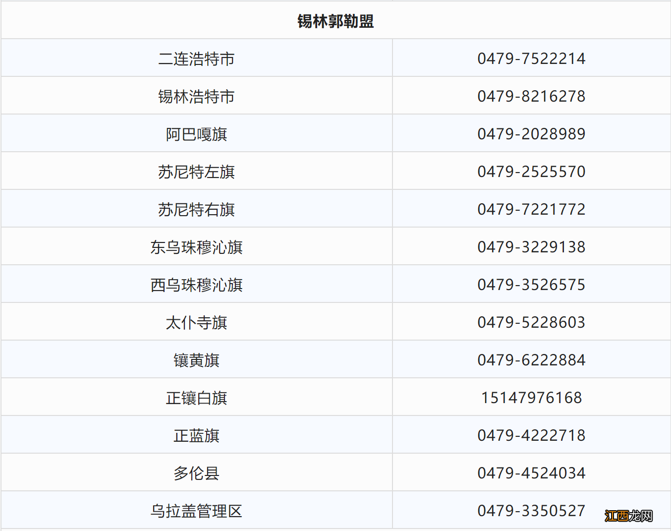 内蒙疫情最新疫情2020 2022年内蒙古普通高考疫情防控公告