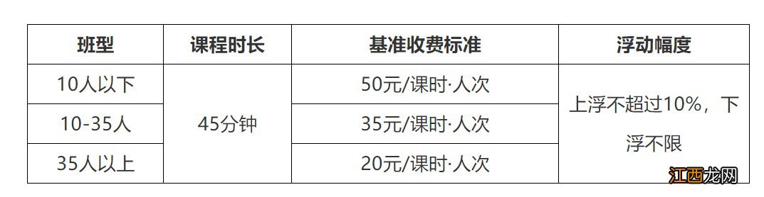 2022合肥学科类校外培训收费通知原文