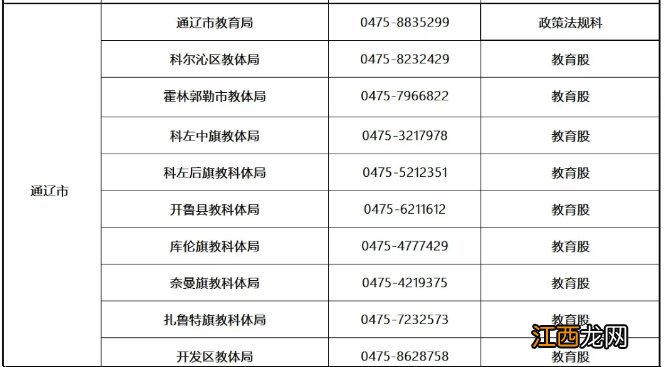 内蒙古公布各地教育局规范作业管理举报电话