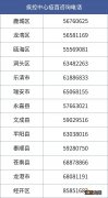 2022浙江温州新冠疫苗到苗通知汇总 浙江温州新冠疫苗预约