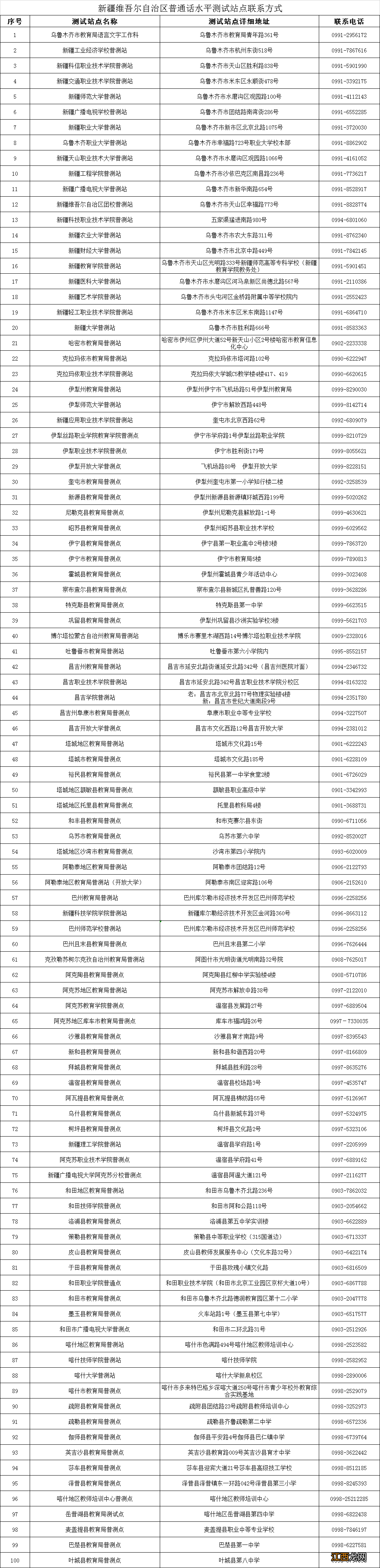 新疆教育考试院发布重要提醒 新疆教育考试院官方网