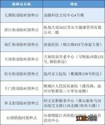 2021温州鹿城区新冠疫苗接种社区地址+联系电话+接种时间