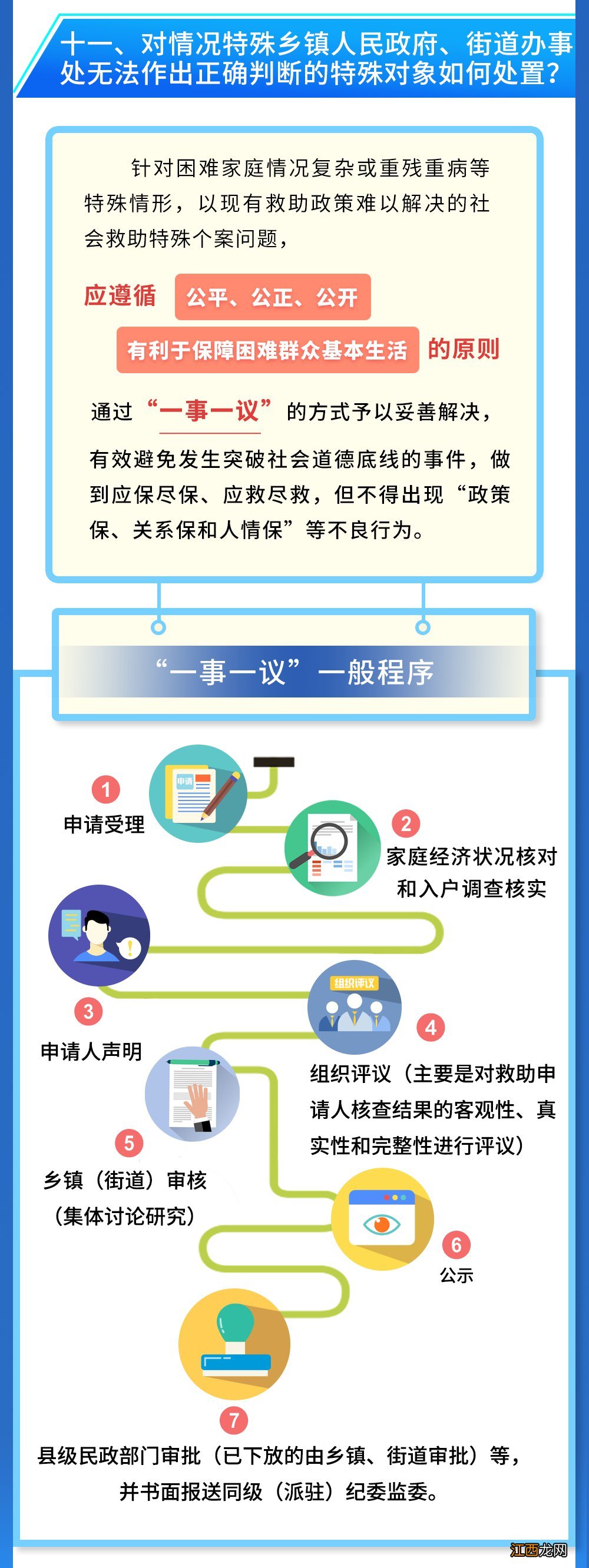 温州市最低生活保障家庭救助证 温州市最低生活保障政策指南