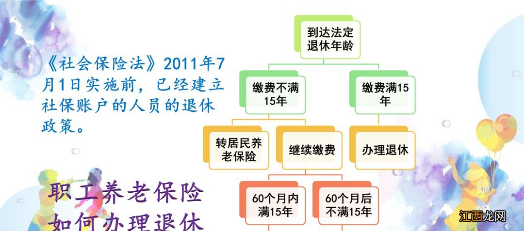 下岗后没缴纳养老保险如何才能领养老金？