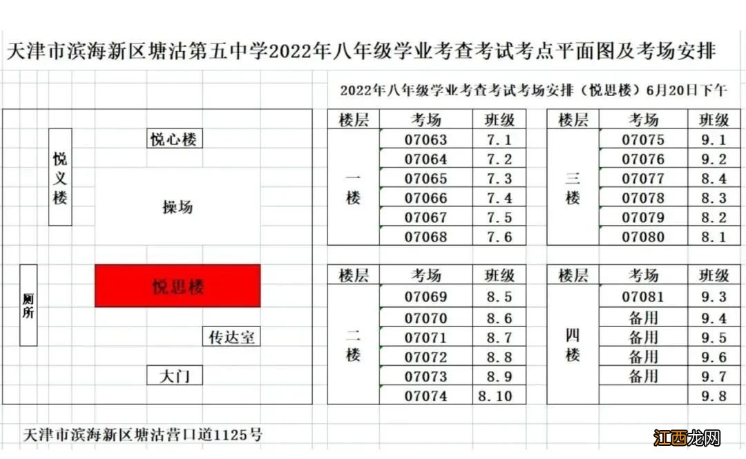 2022年天津市滨海新区塘沽中考考点考场示意图