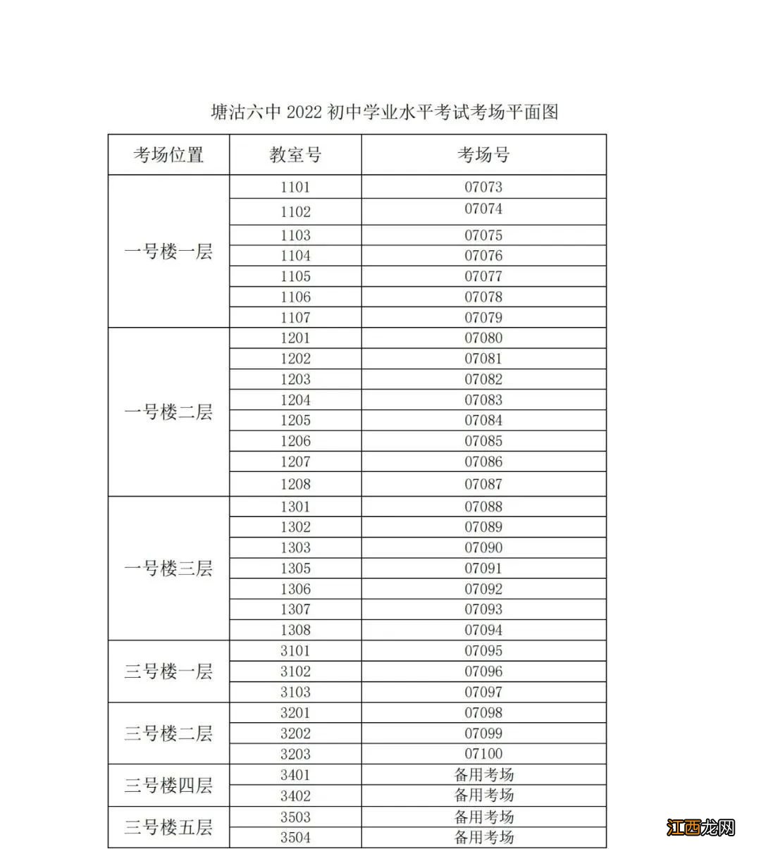 2022年天津市滨海新区塘沽中考考点考场示意图