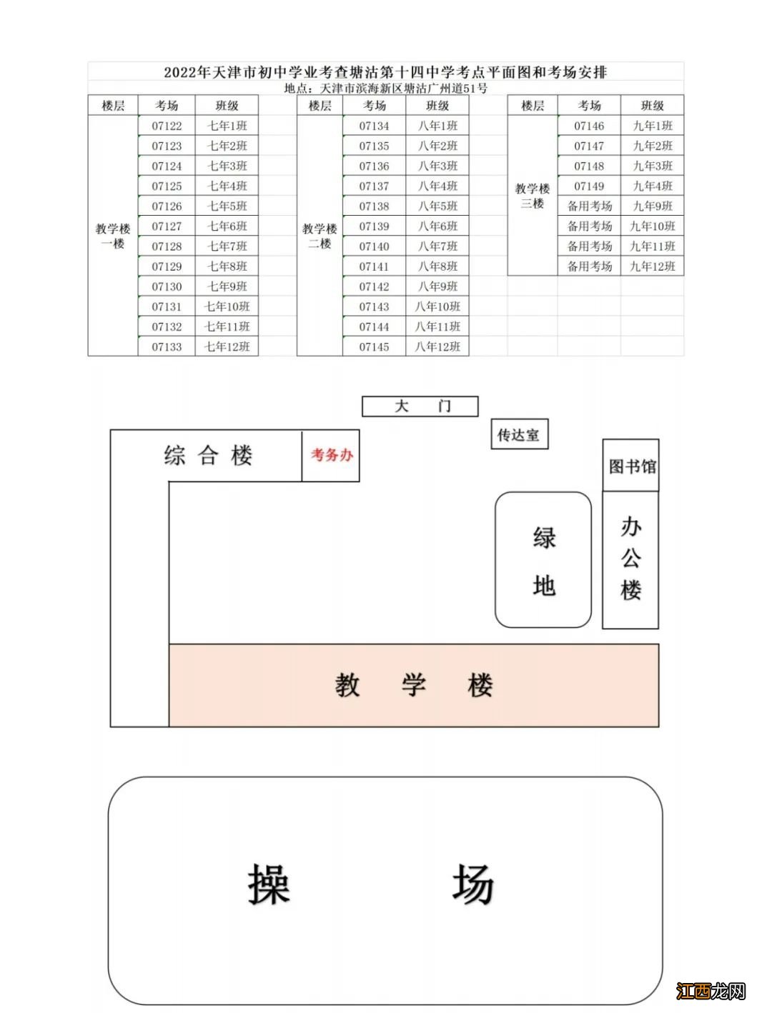 2022年天津市滨海新区塘沽中考考点考场示意图