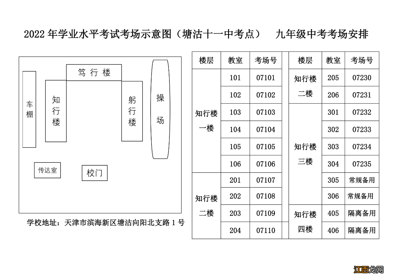 2022年天津市滨海新区塘沽中考考点考场示意图