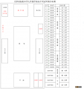 2022年天津河北区中考考点学校有哪些 2020天津市河北区期中考试