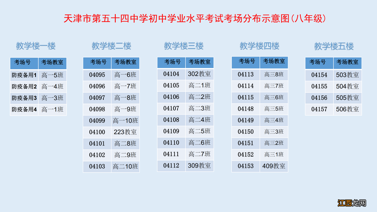 2022天津河东区中考考点学校名单 天津市河东区中考考点