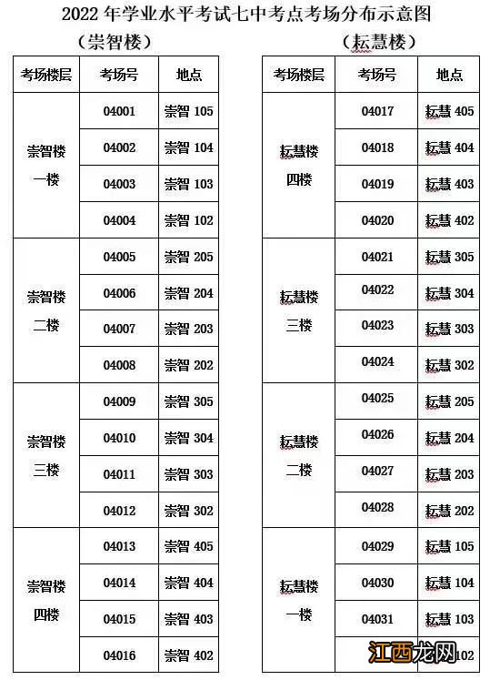 2022天津河东区中考考点学校名单 天津市河东区中考考点