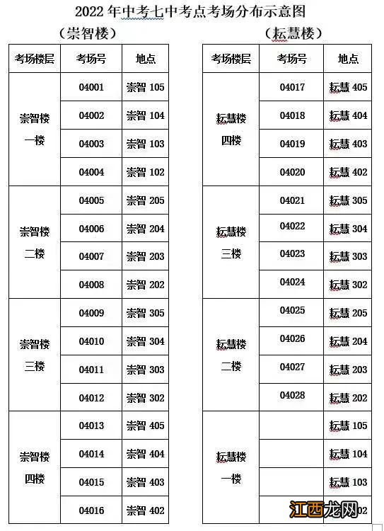 2022天津河东区中考考点学校名单 天津市河东区中考考点