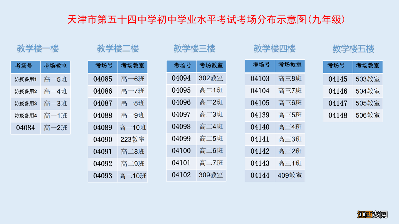 2022天津河东区中考考点学校名单 天津市河东区中考考点