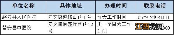 金华市健康证办理地址 金华健康证办理地点