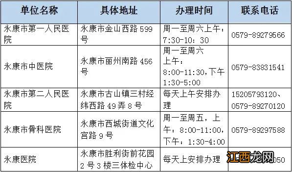 金华市健康证办理地址 金华健康证办理地点