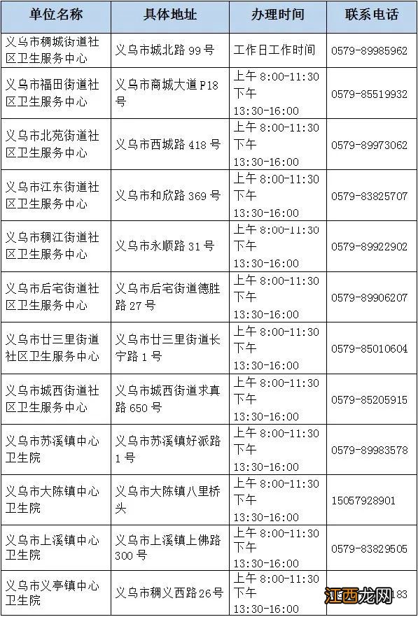 金华市健康证办理指南 金华市健康证怎么预约