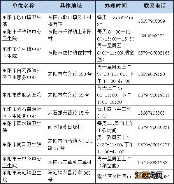 金华市健康证办理指南 金华市健康证怎么预约