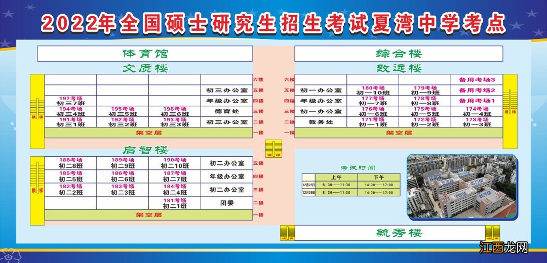 2021研究生珠海考点 2022珠海考研考点对应学校