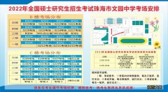 2021研究生珠海考点 2022珠海考研考点对应学校