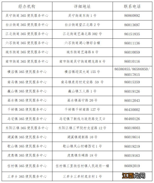 2020东阳市城乡居民养老保险缴费指南 东阳城乡居民养老保险2020收费