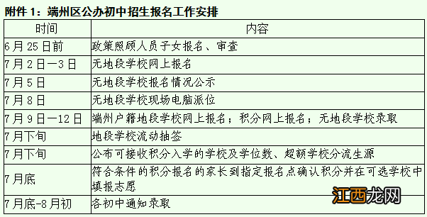 非端州户籍学生可以申请端州区的中学吗?