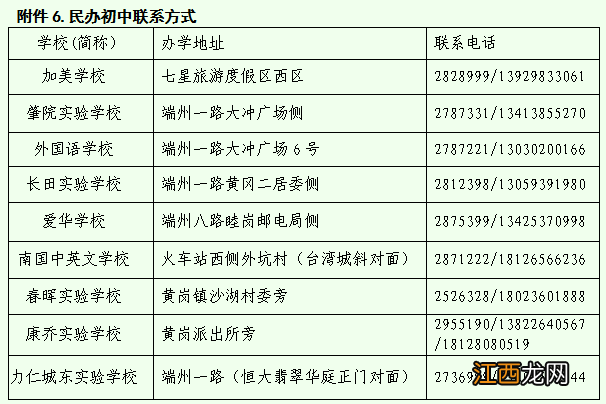 非端州户籍学生可以申请端州区的中学吗?